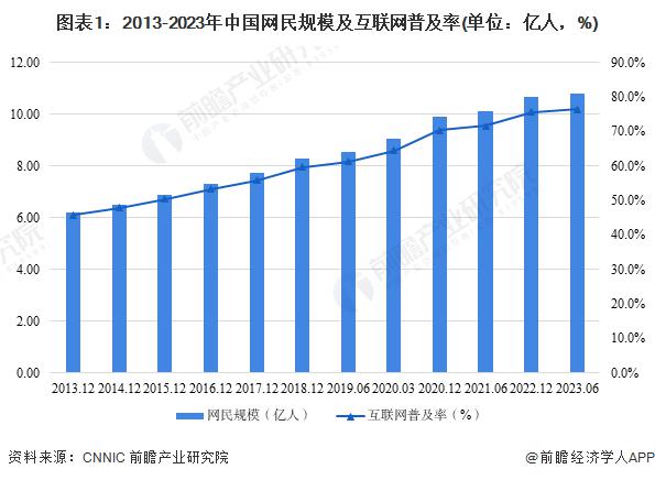 中国足球基础设施建设持续发力,硬件水平全面提升的简单介绍 中国足球基础设施建设持续发力,硬件水平全面提升的简单介绍